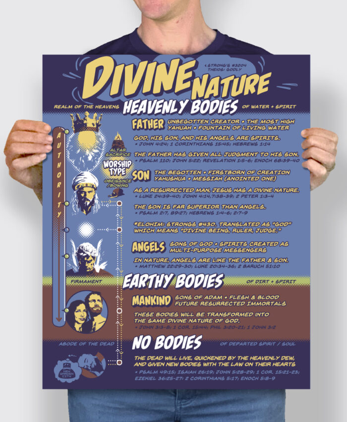 Divine Nature poster - New Garden City